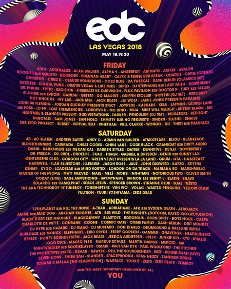 edc lv lineup|edc 2025 lineup.